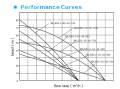 solar-submersible-pump_3BLSS-6